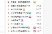 娱乐吃瓜热搜排行榜,揭秘最新吃瓜排行榜